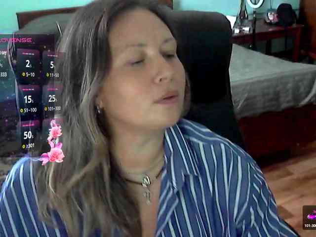 Anna_Kendrick webcam