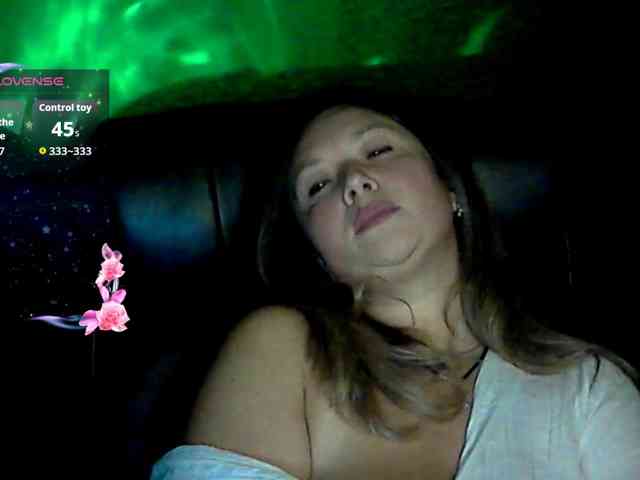Anna_Kendrick webcam