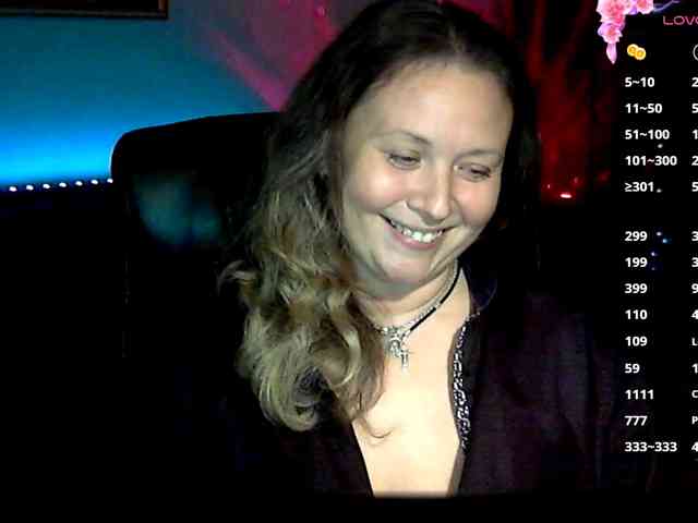 Anna_Kendrick webcam