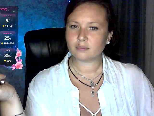 Anna_Kendrick webcam