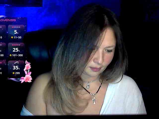 Anna_Kendrick webcam