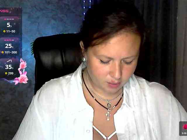 Anna_Kendrick webcam