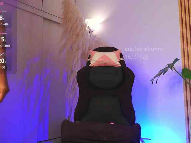 sharongrown Sex Cam Show