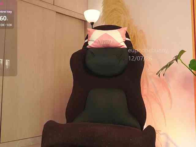 sharongrown Sex Cam Show
