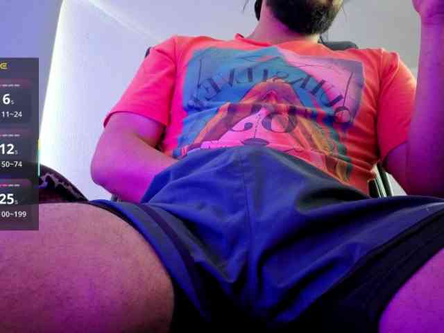 Ernesto-Rodriguez Sex Cam Show