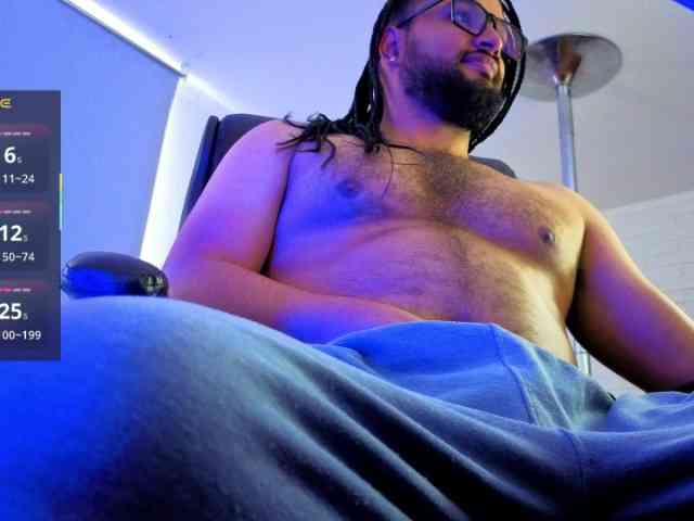 Ernesto-Rodriguez Sex Cam Show