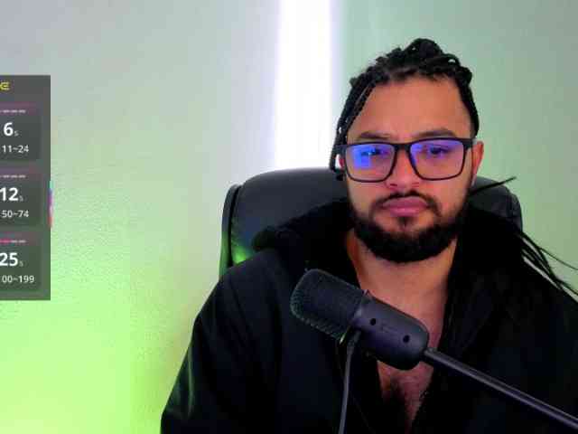 Ernesto-Rodriguez Sex Cam Show