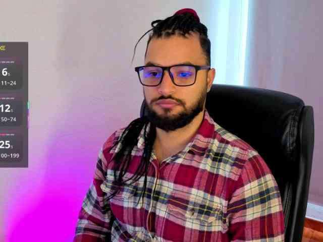 Ernesto-Rodriguez Sex Cam Show