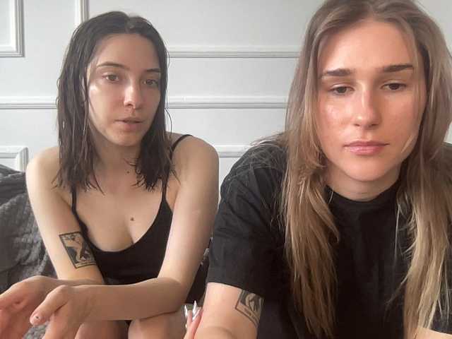yoursweettreats Live Cam and Statistics on UnifiedCams
