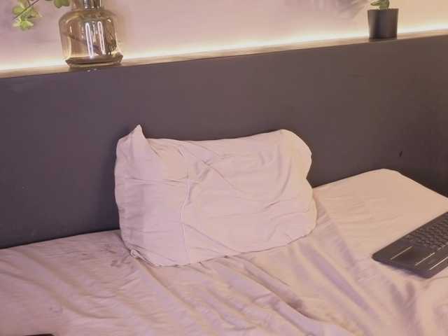Profile and Statistics for levanna on BongaCams