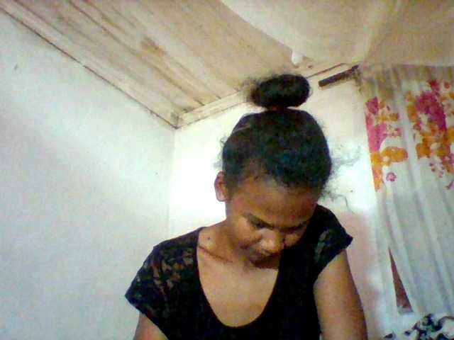 Profile and Statistics for SexyXwels on BongaCams