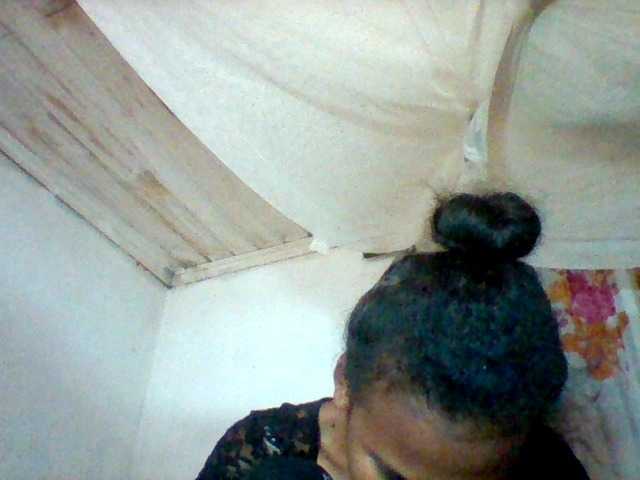 SexyXwels Live Cam and Statistics on UnifiedCams