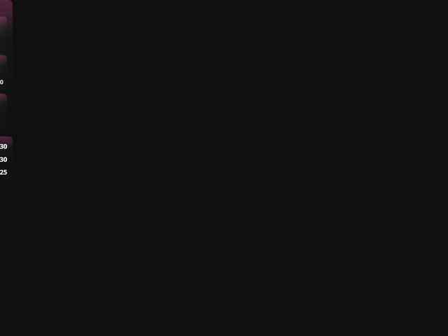 Nikkenyx