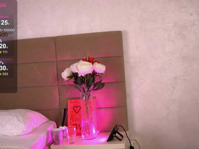 KyraCase live cam on BongaCams