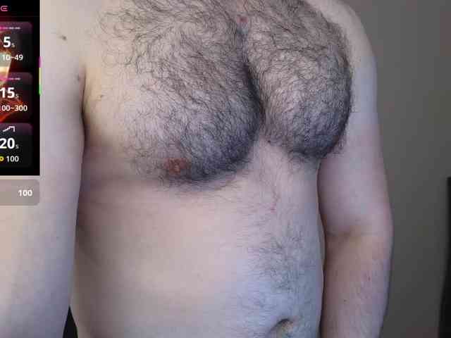 hairyncuteass