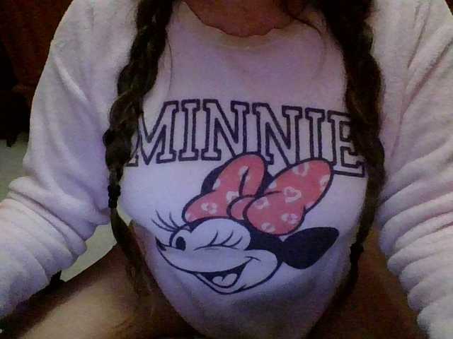 Profile and Statistics for Kitty21 on BongaCams