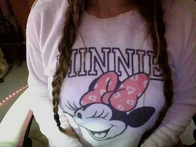 Kitty21 Live Cam and Statistics on UnifiedCams