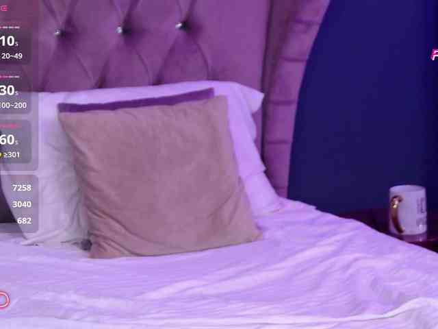 LaraKennt webcam