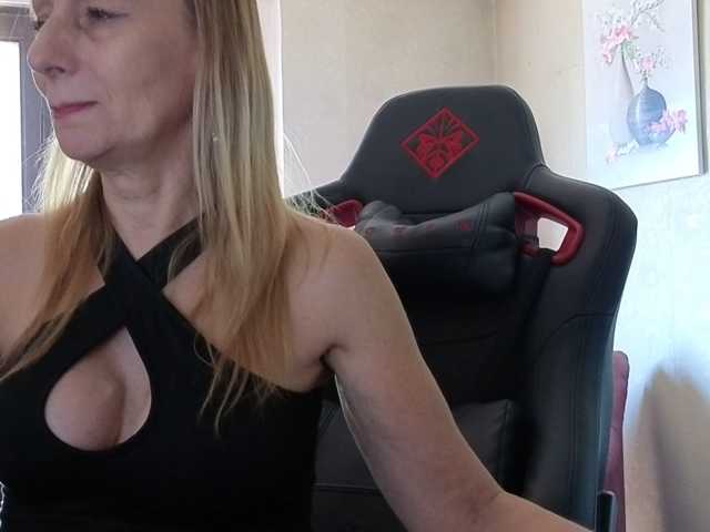 Angelika-Geil