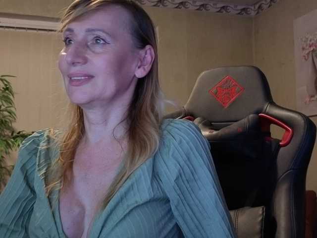 Angelika-Geil