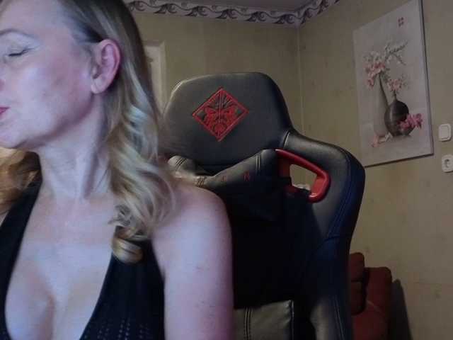 Angelika-Geil