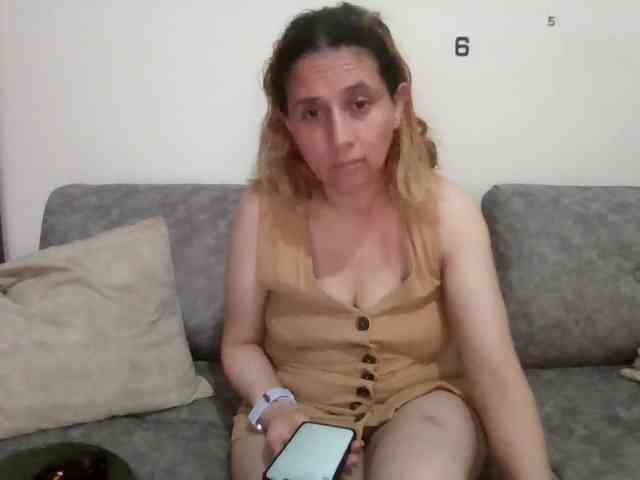 CANDYSWEET8 webcam