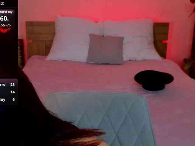 CoralineJones webcam
