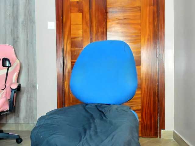 sweetlydia Live Cam and Statistics on UnifiedCams