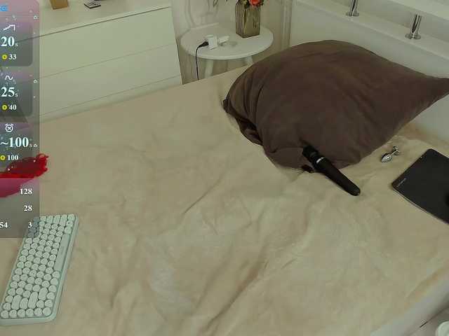 AlisaSweety live cam on BongaCams