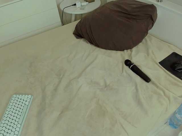 AlisaSweety Live Cam and Statistics on UnifiedCams