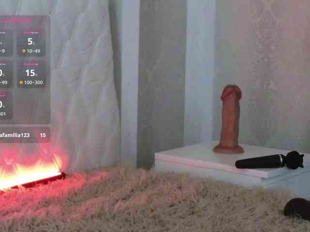 AngelikaLime webcam