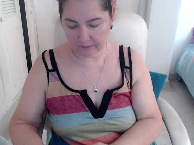 leonela Live Cam and Statistics on UnifiedCams