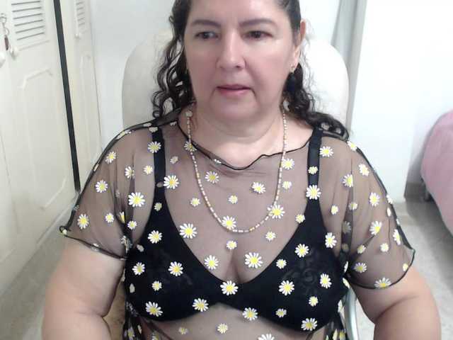 leonela Live Cam and Statistics on UnifiedCams