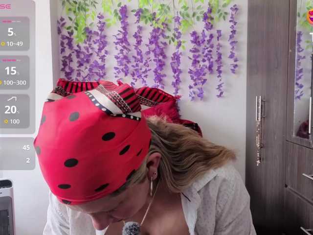 Mmmcutemm