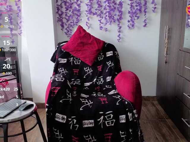 Mmmcutemm live webcam show