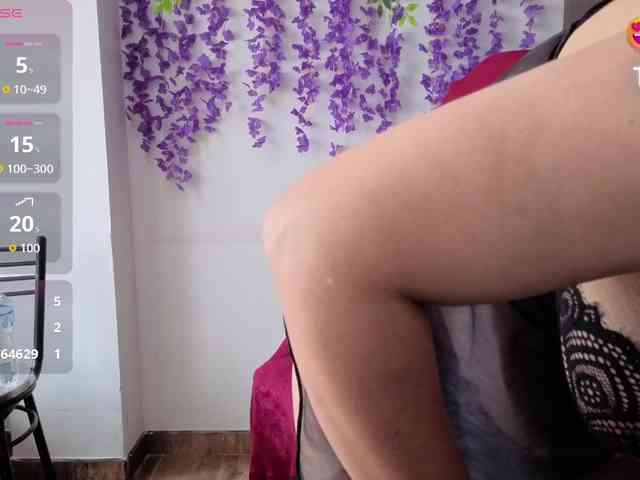 Mmmcutemm