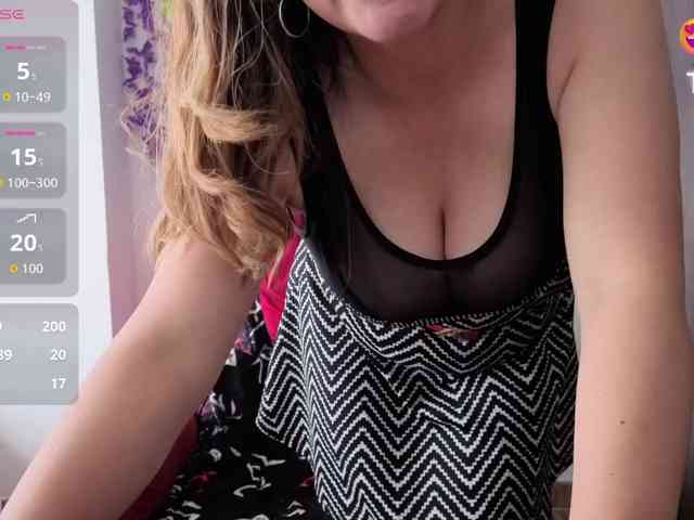 Modella: Mmmcutemm