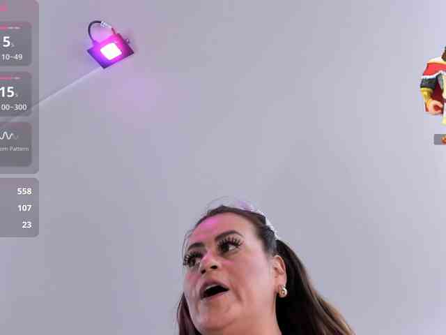MAGHENTA webcam
