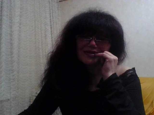 Profile and Statistics for Sylvia-5 on BongaCams