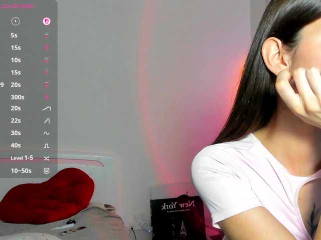 Profile and Statistics for andrea-tasty on BongaCams