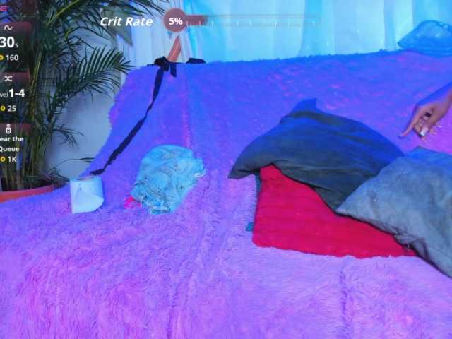 hotties-kittens Live Cam and Statistics on UnifiedCams