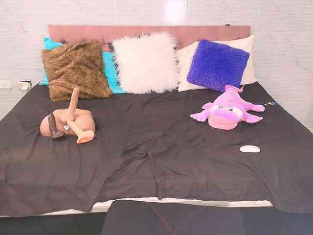 Candyb webcam