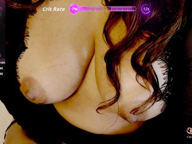 ZanellaZanoli Live Cam and Statistics on UnifiedCams