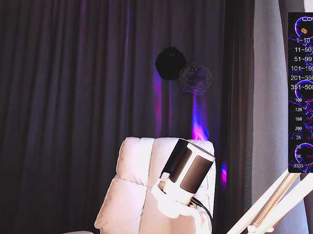 Margo77-1 live cam on BongaCams