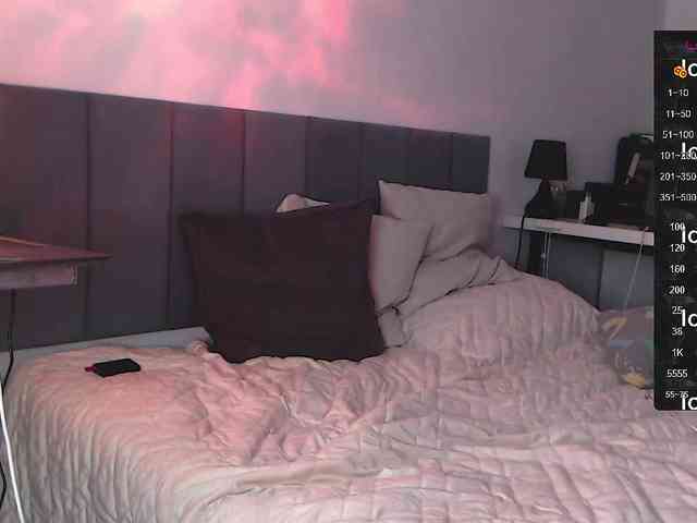 Margo77-1 webcam