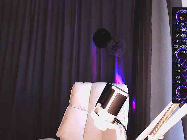 Margo77-1 webcam