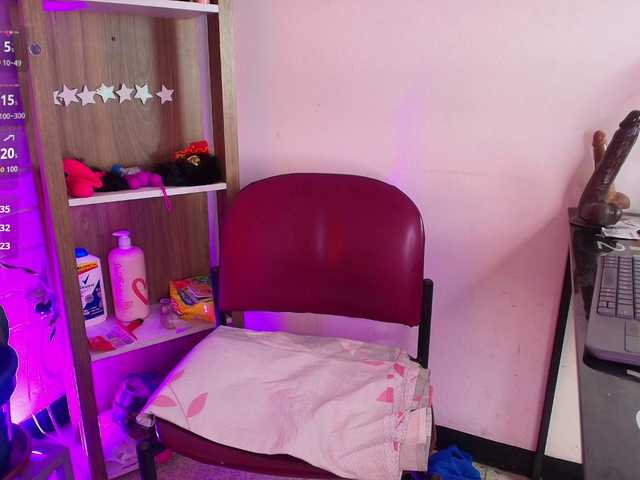 EllenaBoobs live cam on BongaCams
