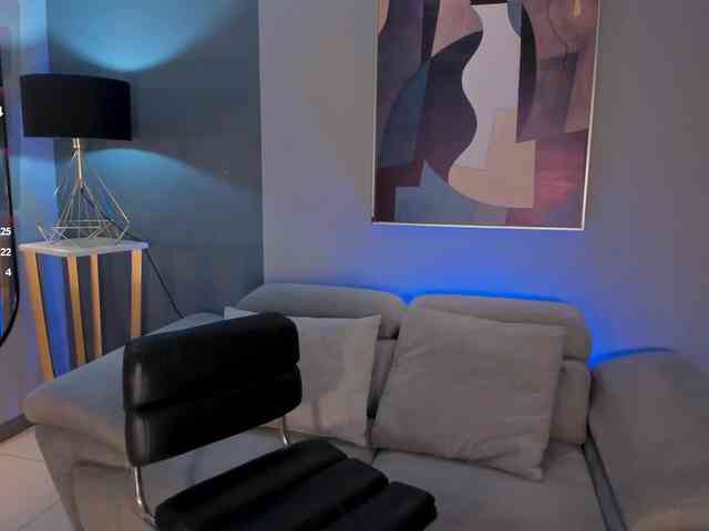 CandaseRussell webcam
