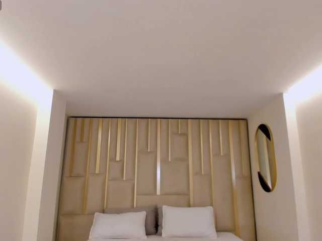 AmaliaCruss Live Cam and Statistics on UnifiedCams