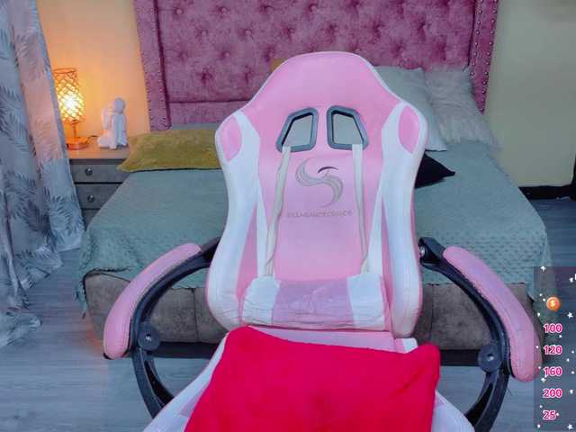 sweetthang live cam on BongaCams